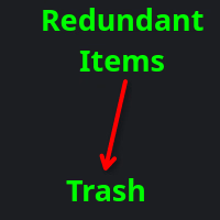 Redundant Items
