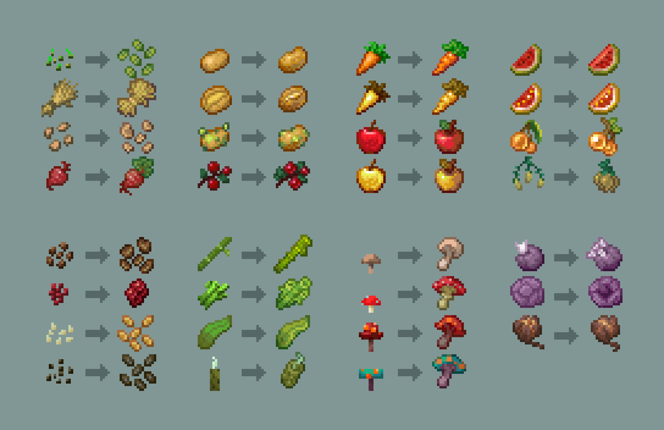 All retextured items