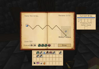 New Updated Potion Map