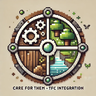 Care For Them - Terrafirmacraft