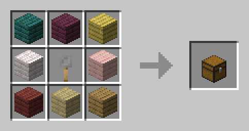 Trapped Chest