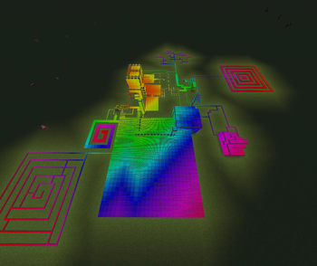 Large messy test