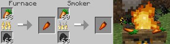 Ways of obtaining the cooked carrot