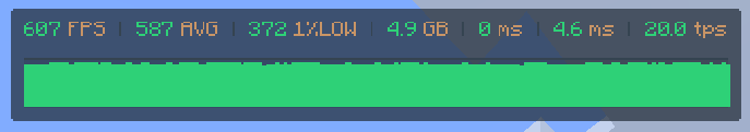 Lightweight Optimization
