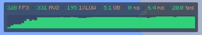 Vanilla (Without Lightweight)