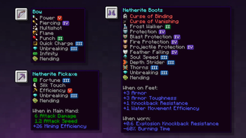 Numerals on Enchanted items