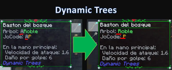 Dynamic Trees