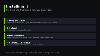 Installing it