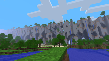 Farlands are Re-added!