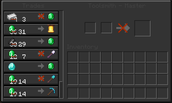 Trading GUI