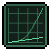 FastMapCodec