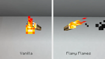 Rotation comparison