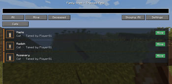All pet animals list