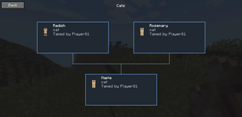 All family trees of chosen pet