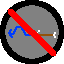 Projectile Fix