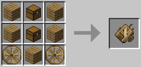 Supply Cart Recipe