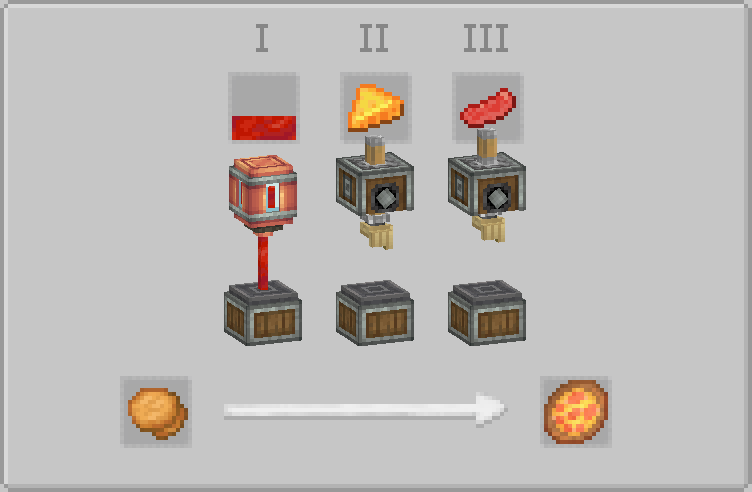 Make Pizza