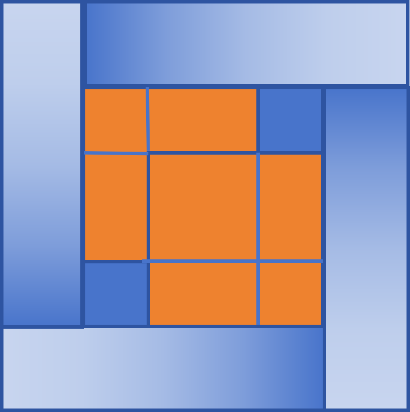 Canalize