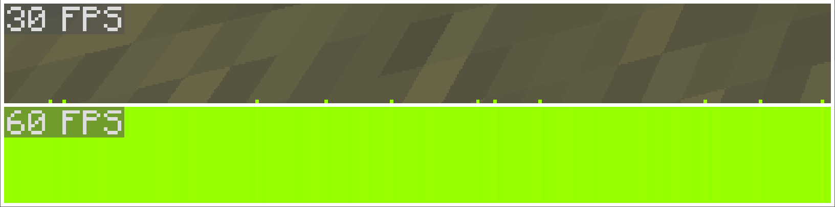 Frametime Chart Cranked