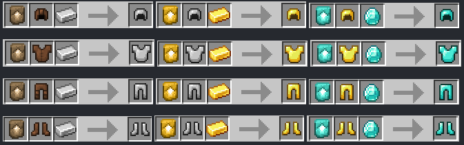 New Armors Recipe