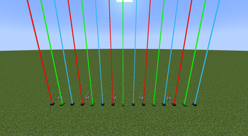 New lasers