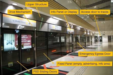 [MTR3/4] Platform Screen Doors Addon — screenshot 1