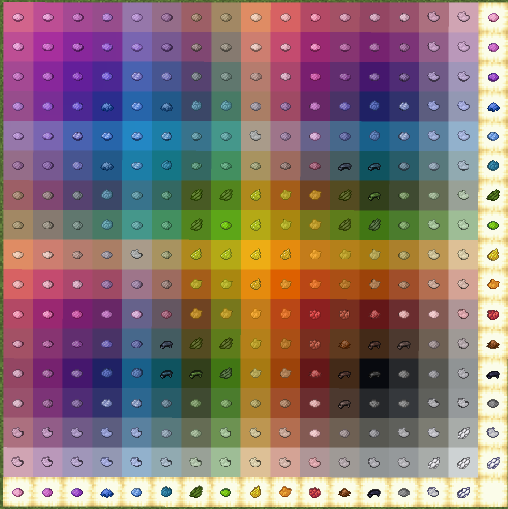 Custom Dye Chart (combinations of 2)