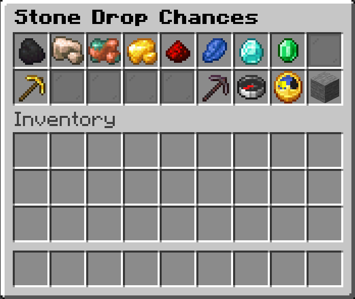 Drop menu