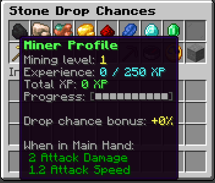 Drop menu with Miner Profile