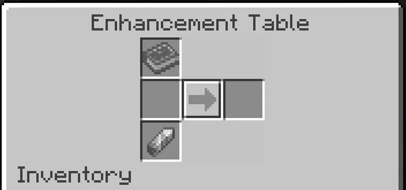 Enhancement Table GUI