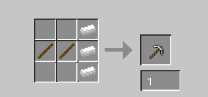 Crafting Recipe