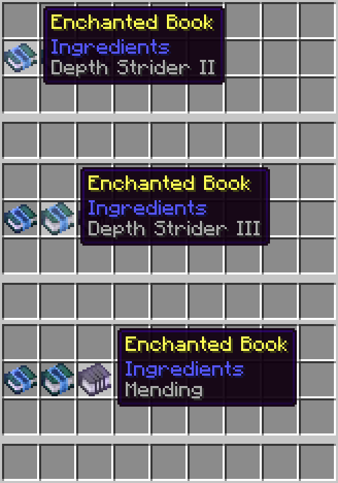 Enchantment Levels