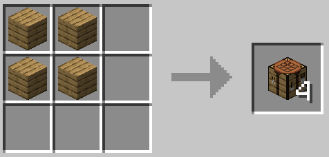 Crafting Table