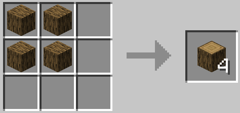 Log