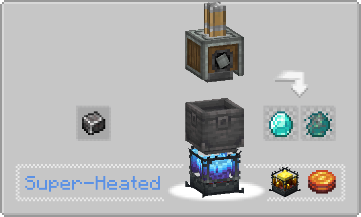 Diamond Recipe