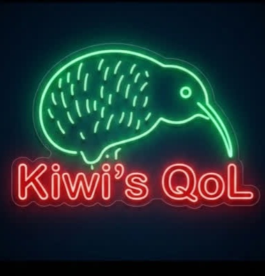 Kiwi's OptiQoL