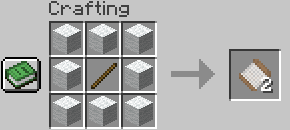 How to craft Spool of White Thread