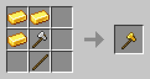 Linear Tools
