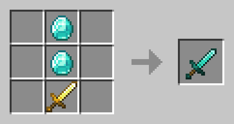 Linear Tools