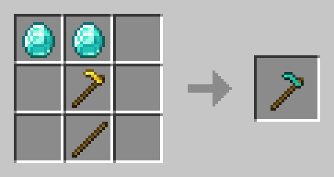 Linear Tools