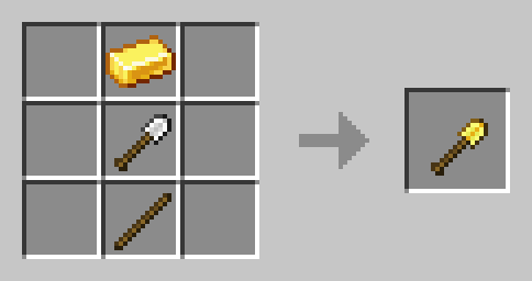 Linear Tools