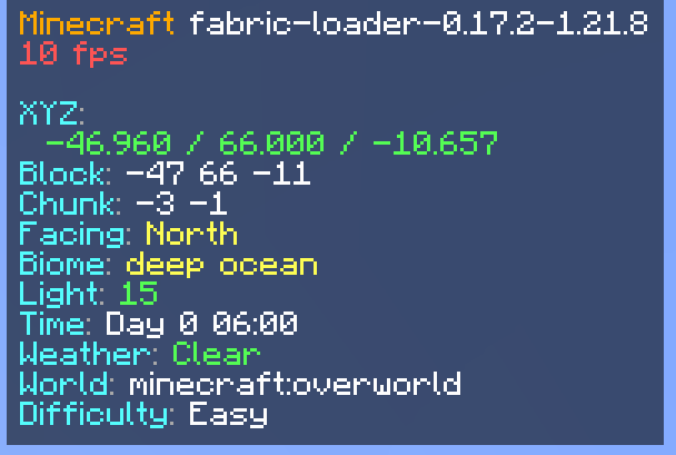 Default Left-Sided F3