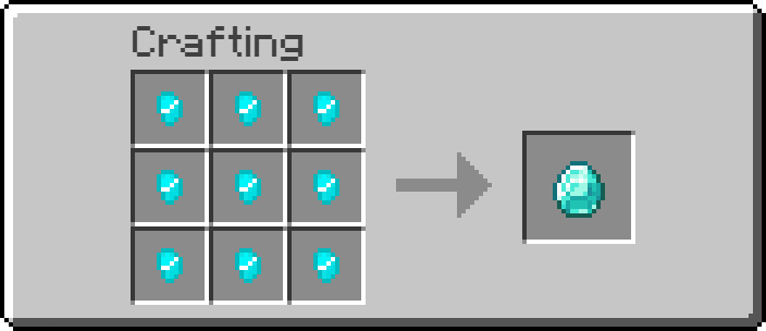 All Recipes