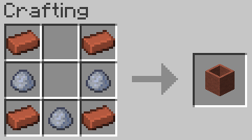 Crafting Recipe