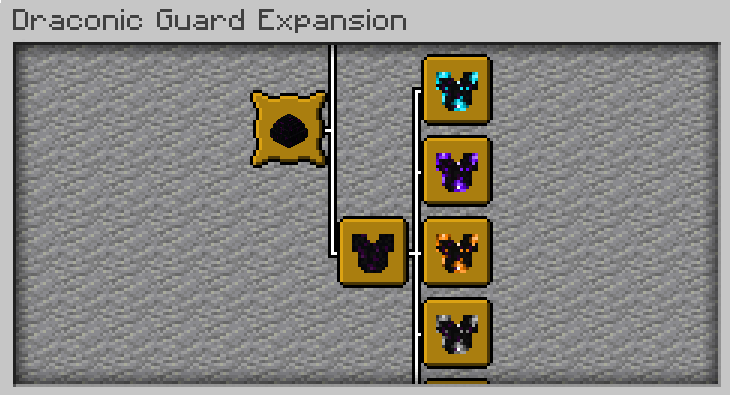Draconic Advancements