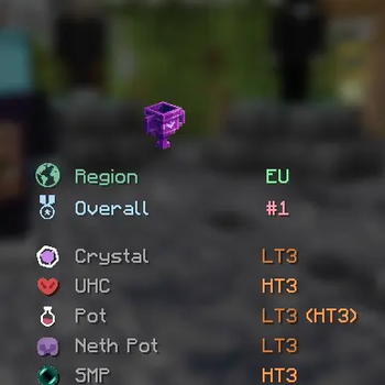 /voxtiers command