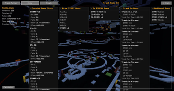 Stats Tab