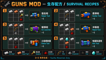 Guns: weapon recipes / 武器配方