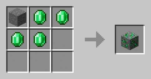 Emerald Ore