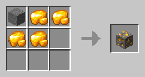 Gold Ore